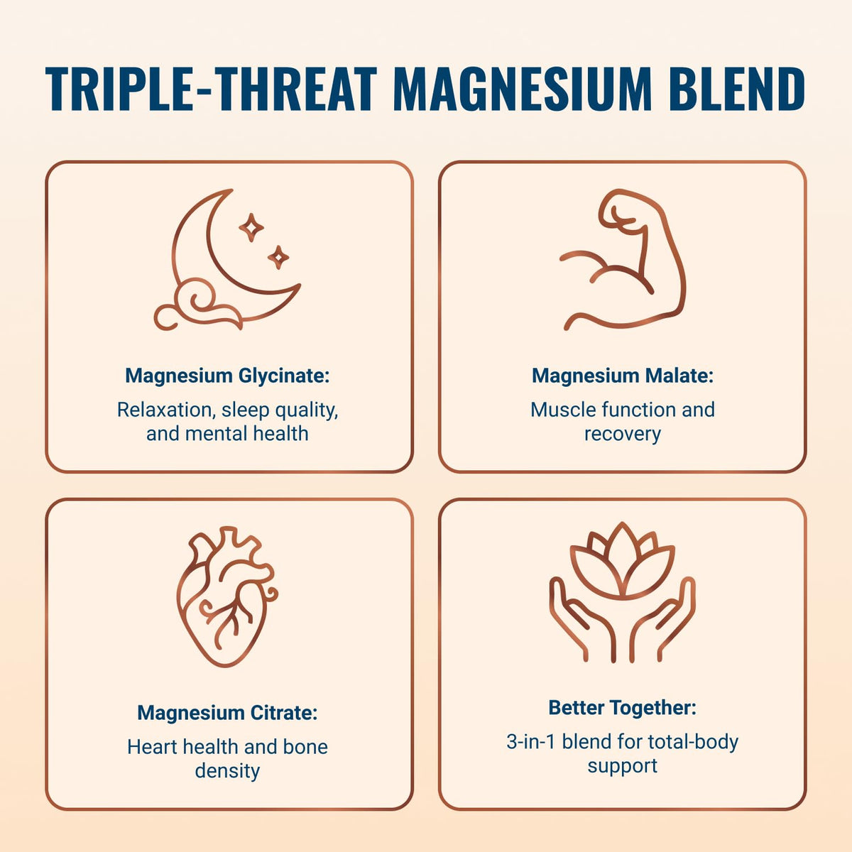 Buy supplements Live Conscious Magwell Magnesium Zinc & Vitamin D3 - Magnesium Glycinate, Malate, & Citrate - Triple Supplement for Women & Men - Vitaza UK Supplements UK