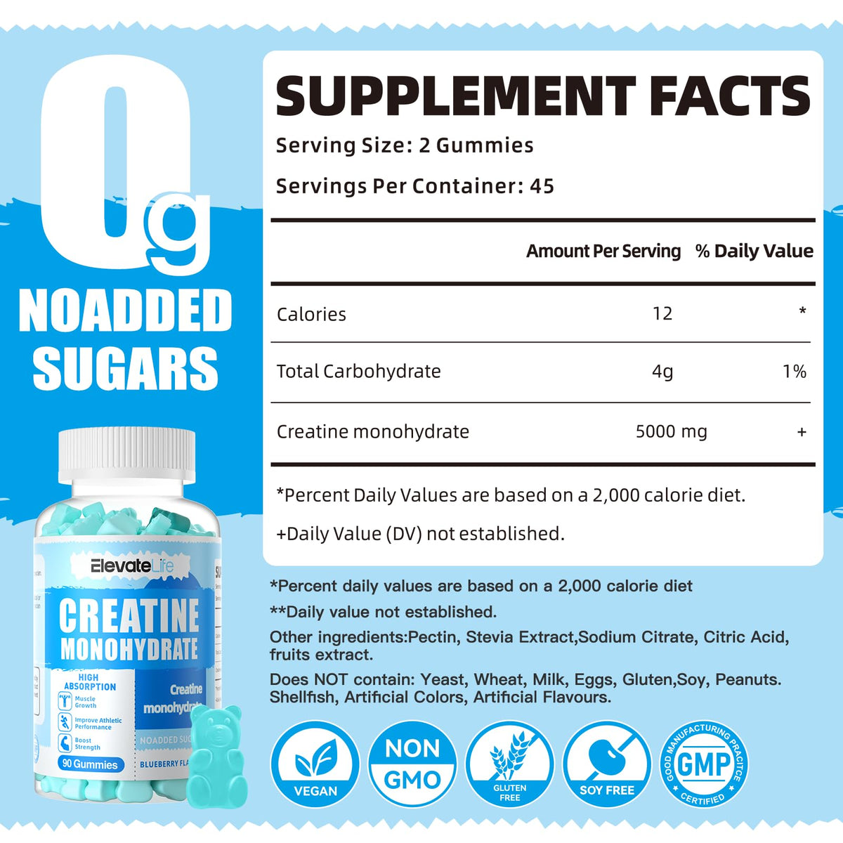 ElevateLife Creatine Monohydrate Gummies 5000mg for Men & Women, Chewables ElevateLifeBuy Supplements Australia