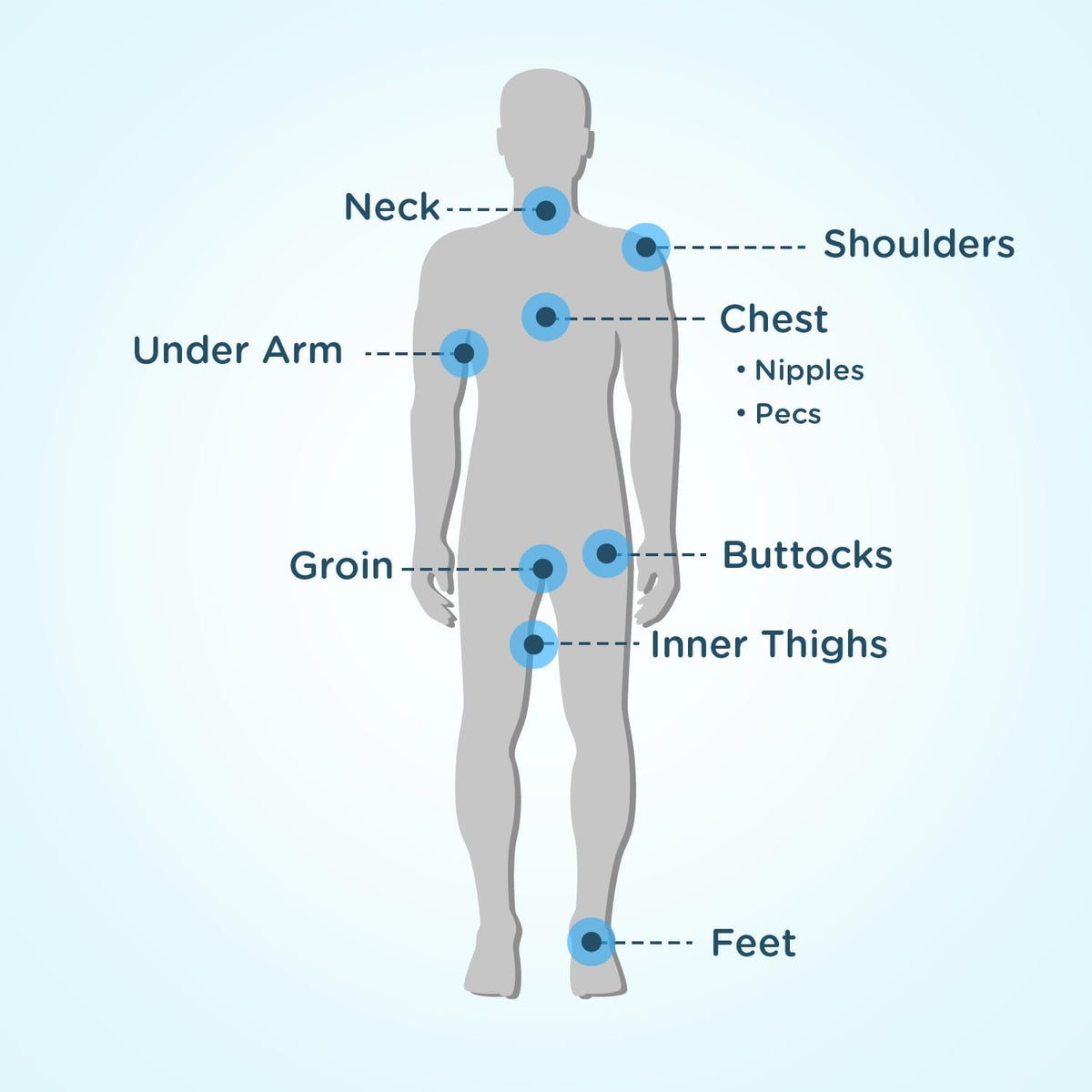 Body Glide Original Anti Chafe Balm | No Chafing Stick | Prevent Arm, Chest, Butt, Thigh, Ball Chafing & Irritation - Maple Wellness Supplements