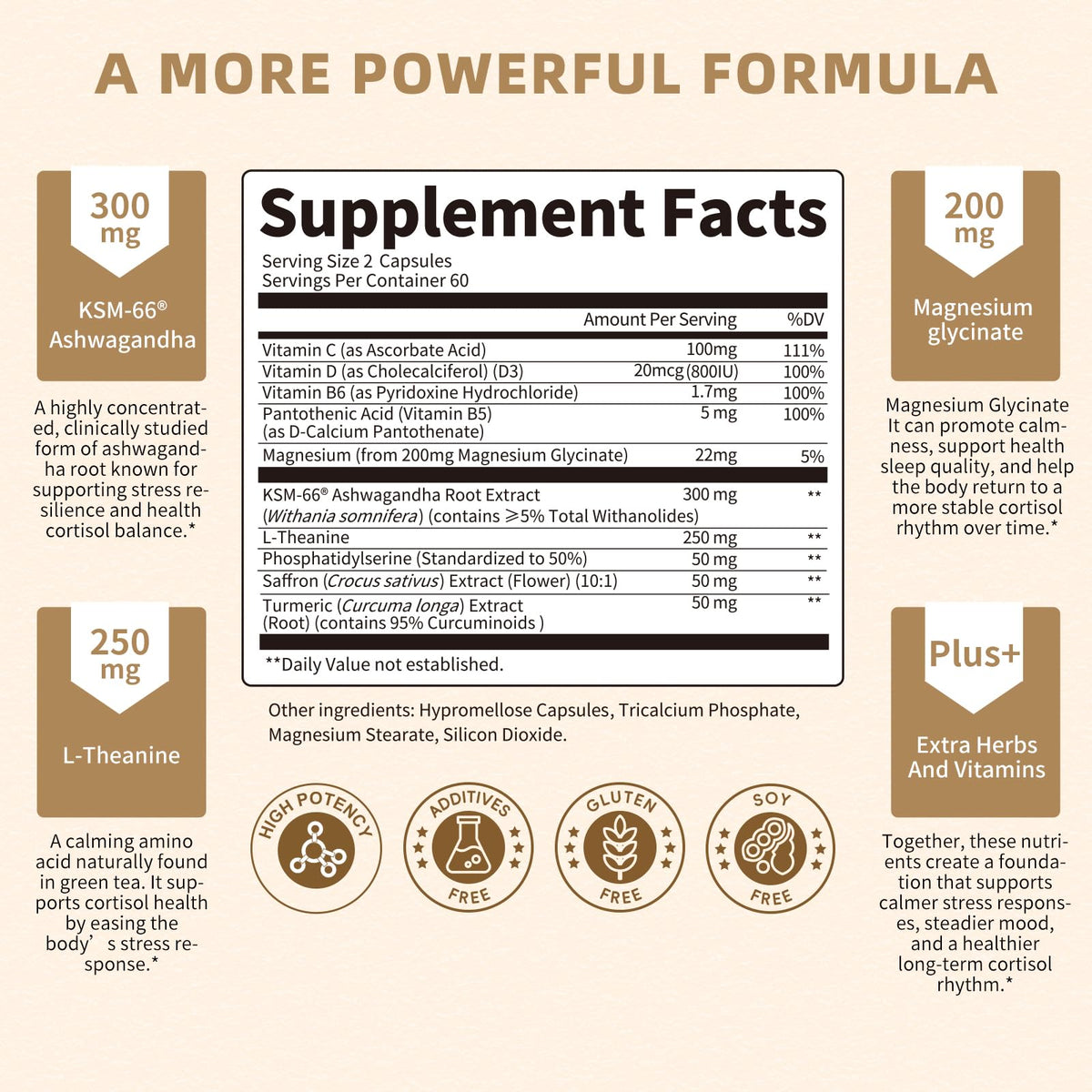 10-IN-1 Cortisol Supplements w/ KSM-66® Ashwagandha 300mg + L-Theanine 250mg, Magnesium Glycinate, Saffron, Phosphatidylserine, Turmeric & Vitamin C D3 B6 B5, For Women Men, 120 Capsules 60-Day Supply - Maple Wellness Supplements