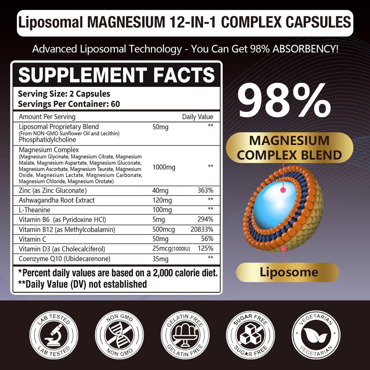 21 in 1 Liposomal 1400mg Magnesium Complex (Citrate, Glycinate, Malate etc) Capsule - 12 Active Types Magnesium with Vitamin D3, B6, B12, C, Ashwagandha & CoQ10 for Women & Men - Maple Wellness Supplements