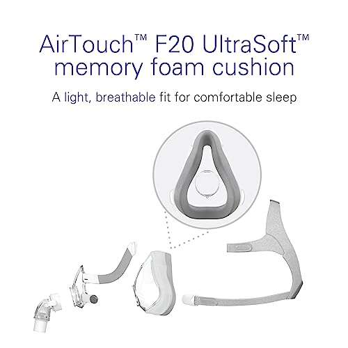 ResMed AirTouch F20 Full Face Replacement Cushion - Large ResMedBuy Supplements Australia