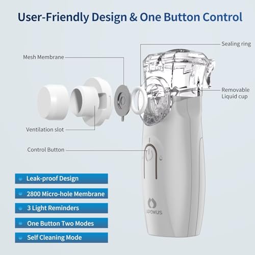 APOWUS Ultrasonic Mesh Nebulizer - Handheld Nebulizer for Adults APOWUSBuy Supplements Australia