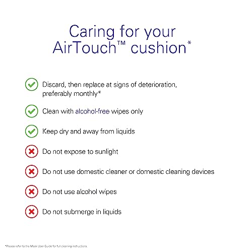 ResMed AirTouch F20 Full Face Replacement Cushion - Large ResMedBuy Supplements Australia