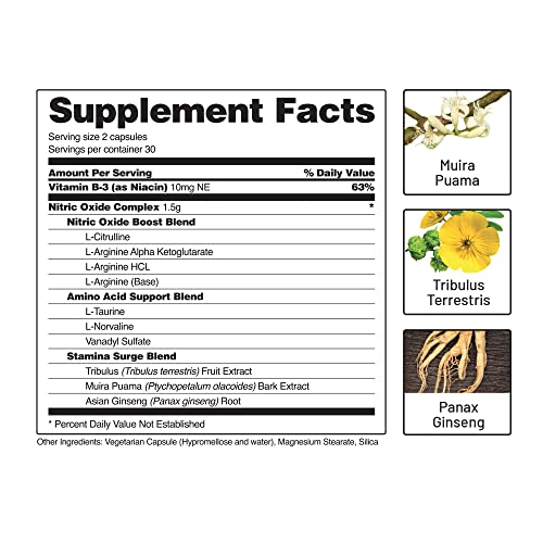 Snap Supplements Nitric Oxide Booster and L-Carnitine Gummies