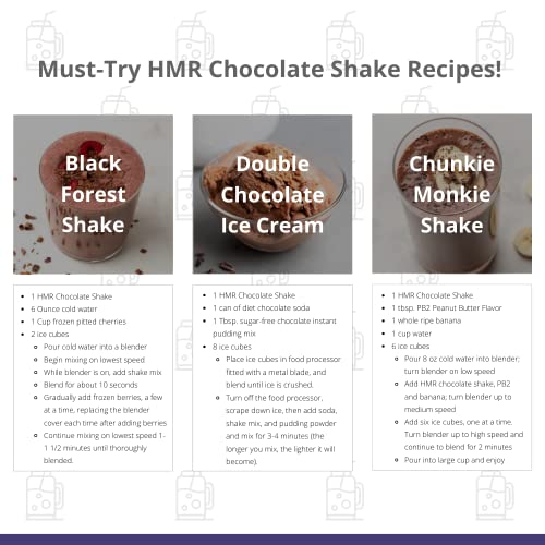 HMR "Classic" 800 Shake Meal Replacement Mix | Chocolate Shake Powder to Support Healthy HMRBuy Supplements Australia
