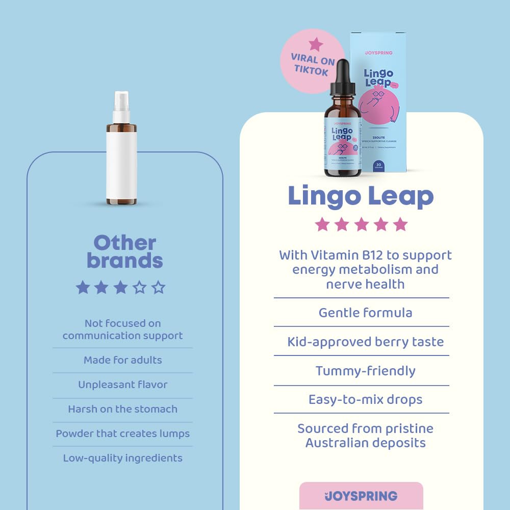 Buy supplements JoySpring LingoLeap – Liquid Kids Formula with Zeolite Clinoptilolite, Methylated B12 & Vitamin D3 | Gentle Daily Support for Kids’ Wellness - Vitaza UK Supplements UK