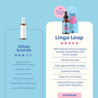 Buy supplements JoySpring LingoLeap – Liquid Kids Formula with Zeolite Clinoptilolite, Methylated B12 & Vitamin D3 | Gentle Daily Support for Kids’ Wellness - Vitaza UK Supplements UK