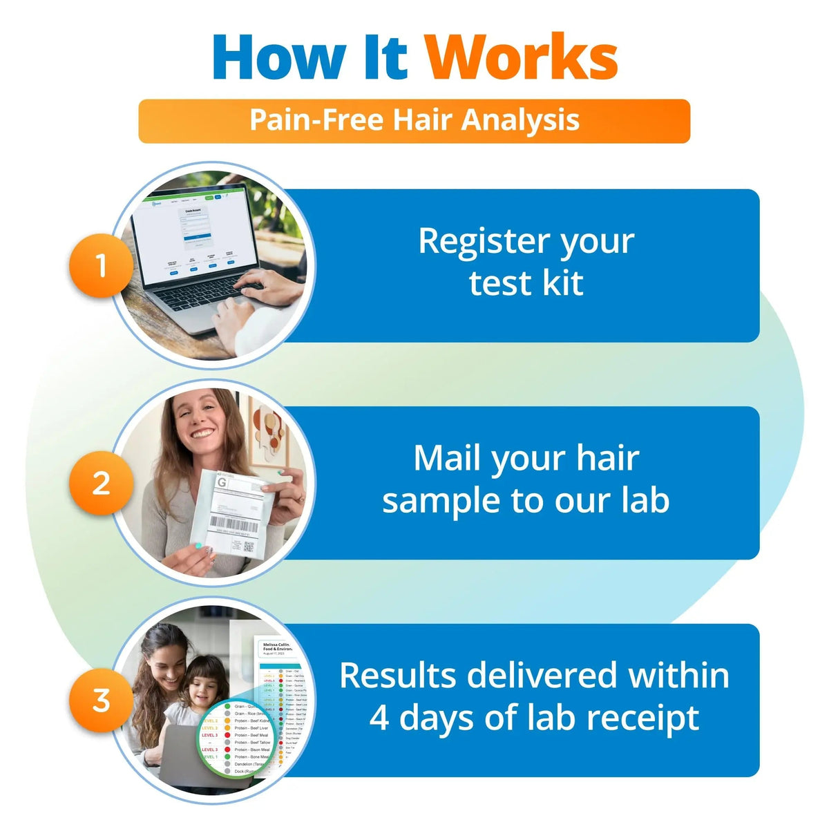 5Strands Food Intolerance Test, Accurate Hair Analysis, 658 Items Tested, at Home Food Sensitivity Test Kit for Adults & Kids, Gut Health Test, Results in 4 Days - Maple Wellness Supplements