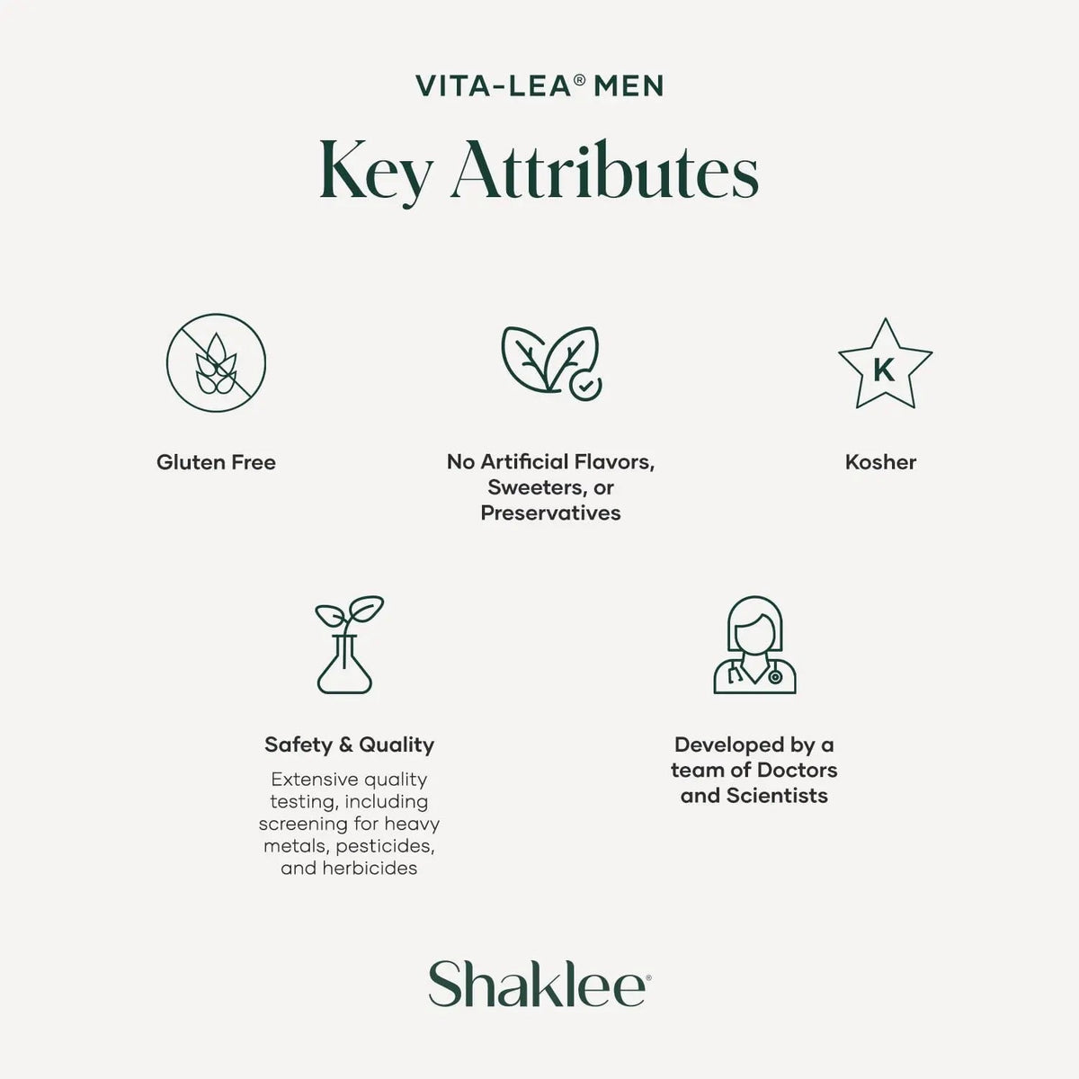 Shaklee - Vita-Lea® Men High Potency Multivitamin and Multimineral - Supports Heart, Immune, Bone, and Joint Health ShakleeBuy Supplements Australia