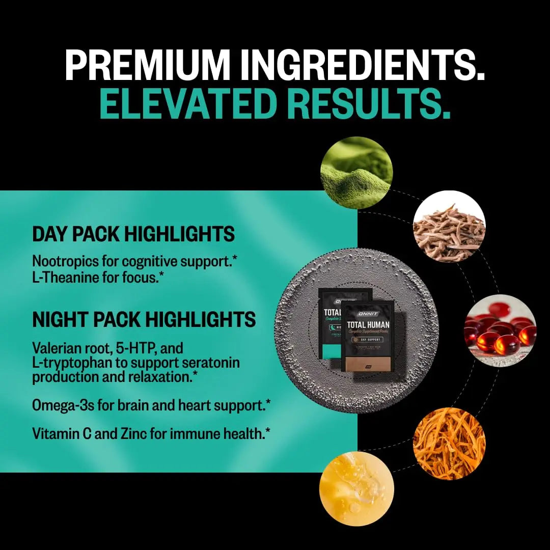 ONNIT Total Human Adult Multivitamin Dietary Supplement Comprehensive Capsule Packs with Day and Night Support ONNITBuy Supplements Australia