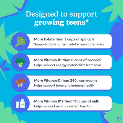 Buy supplements FIRST DAY Vitamins for Teens - Teen Multi Vitamins for Girls & Boys 12-17, Organic Fruit & Veggie Blend - 12 Key Nutrients: Vitamins A - Vitaza UK Supplements UK