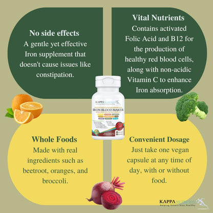 Buy supplements KAPPA NUTRITION Iron 26mg, Vitamin C & Orange 150mg, Folate 667mcg DFE, Vitamin B12, Beetroot, Brewers Yeast, Broccoli & MCT Oil - Vitaza UK Supplements UK