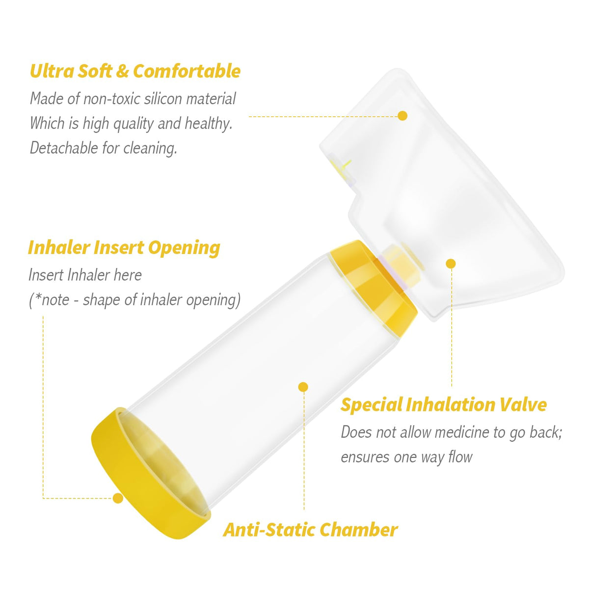 Fivepropy Handheld Spacer for Infant, Toddle, Baby, Kids and Adults with 2 Comfortable FivepropyBuy Supplements Australia