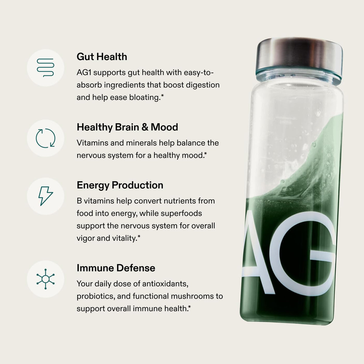 AG1 Athletic Greens Powder Supplement, Improve Gut Health, Multivitamin, Probiotic, Gluten Free, Vegan and Keto Friendly, 75 Vitamins (Travel Packs, 14 Count) - Classic Formula AG1Buy Supplements Australia