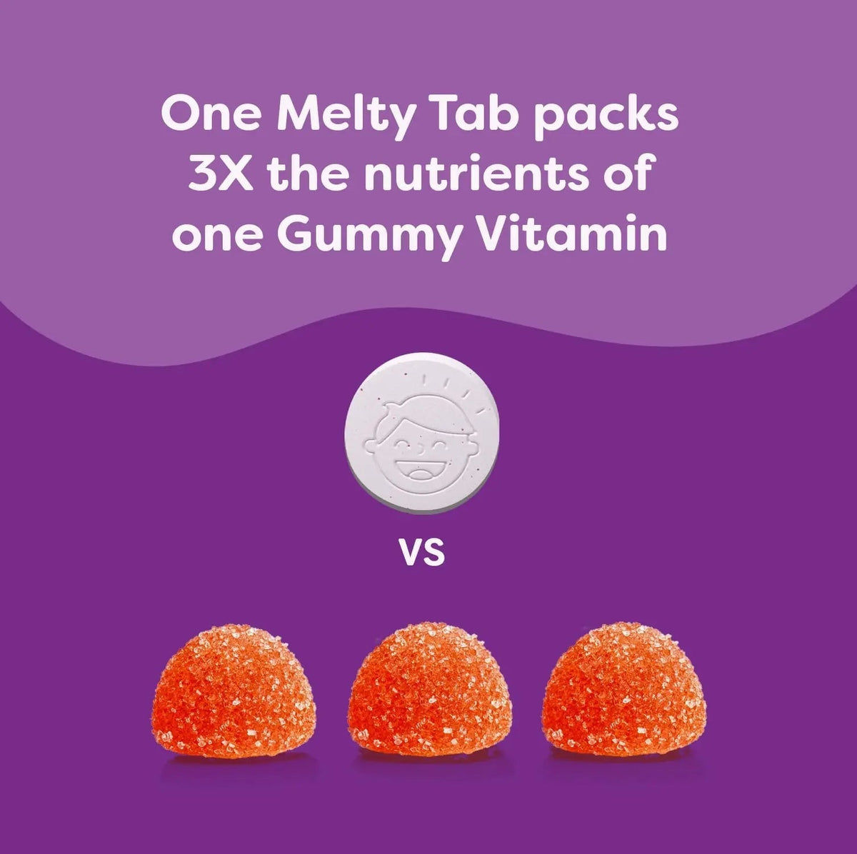 Renzo's Picky Eater Kids Multivitamin with Iron, Dissolving Kids Vitamins with Vitamin D3 and K2 and More, 60 Sugar-Free Melty Tabs Renzo'sBuy Supplements Australia