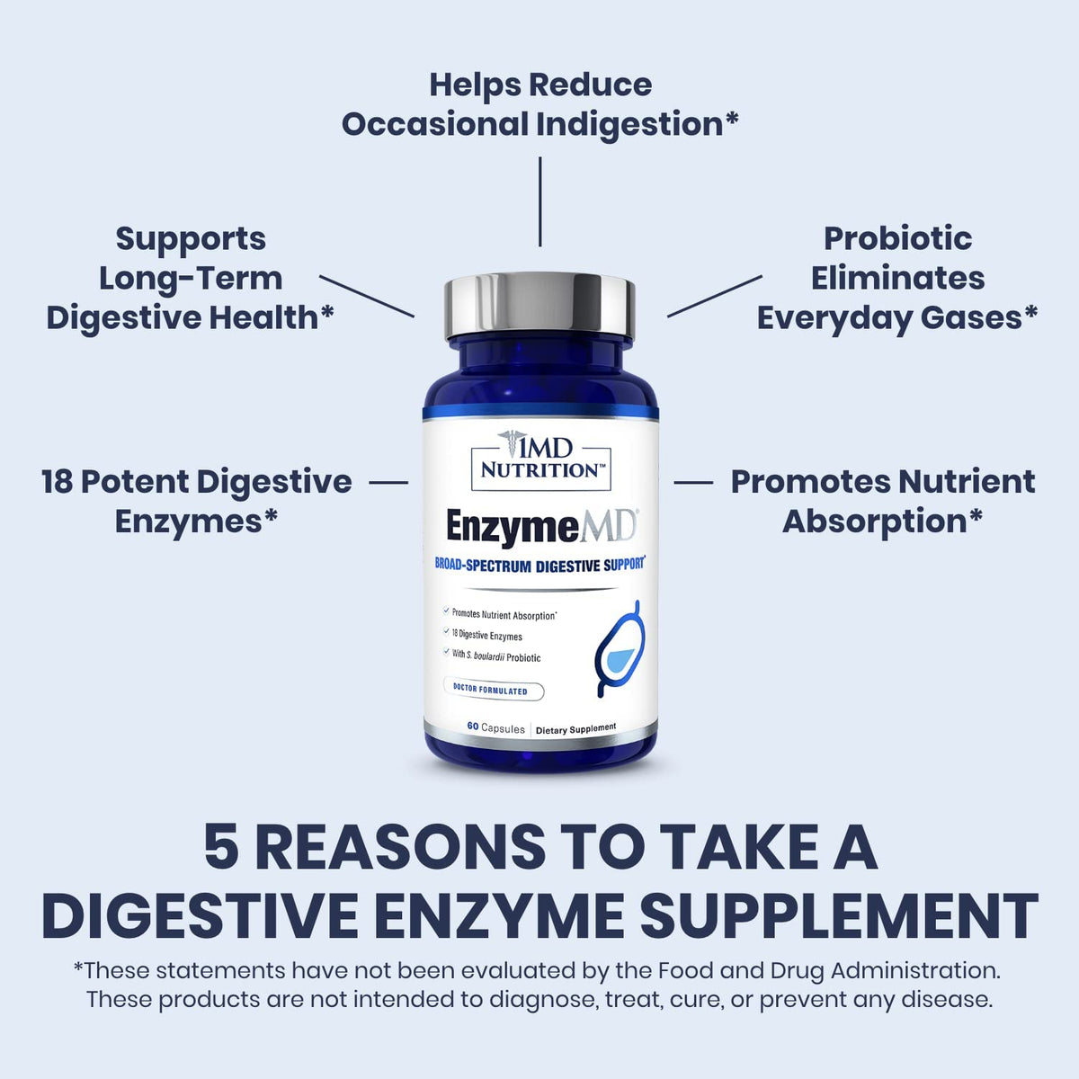 Buy supplements 1MD Nutrition EnzymeMD - Digestive Enzymes Supplement - Doctor Formulated | 18 Plant-Based Enzymes - Gas & Bloating Support | 60 Capsules - Vitaza UK Supplements UK