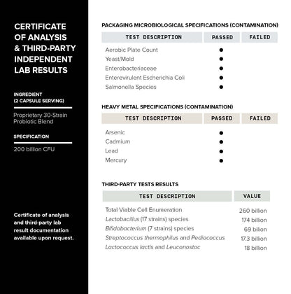 Buy supplements Toniiq 200 Billion CFU Probiotic Supplement 30 Verified Third-Party Tested Strains - Fully Shelf-Stable Probiotics Formula - Vitaza UK Supplements UK