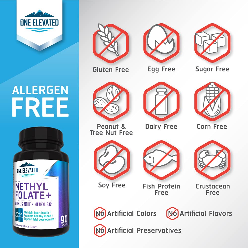 Buy supplements Double Strength & Most Bioactive Methyl Folate! Uniquely Formulated with Highest Pharmaceutical Grade Methylcobalamin (B12), Niacin, B1, B2 B6. - Vitaza UK Supplements UK