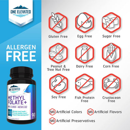 Buy supplements Double Strength & Most Bioactive Methyl Folate! Uniquely Formulated with Highest Pharmaceutical Grade Methylcobalamin (B12), Niacin, B1, B2 B6. - Vitaza UK Supplements UK