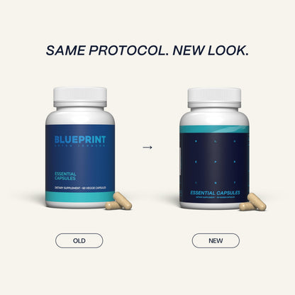 Buy supplements Blueprint Bryan Johnson Essential Capsules - Daily Multivitamin/Multimineral for Women and Men - Antioxidant Supplement with Calcium, Vitamin B1, Vitamin D, and Zinc - Vitaza UK Supplements UK
