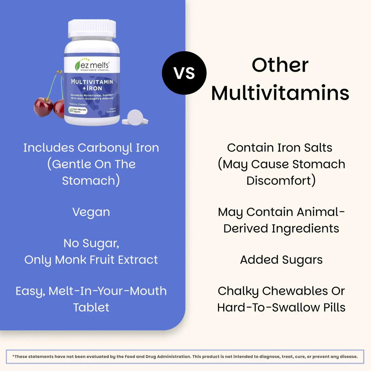 EZ Melts Multivitamin + Iron - Daily Multivitamin for Women & Men - Supports Healthy Energy Levels & Antioxidant Protection EZ MeltsBuy Supplements Australia