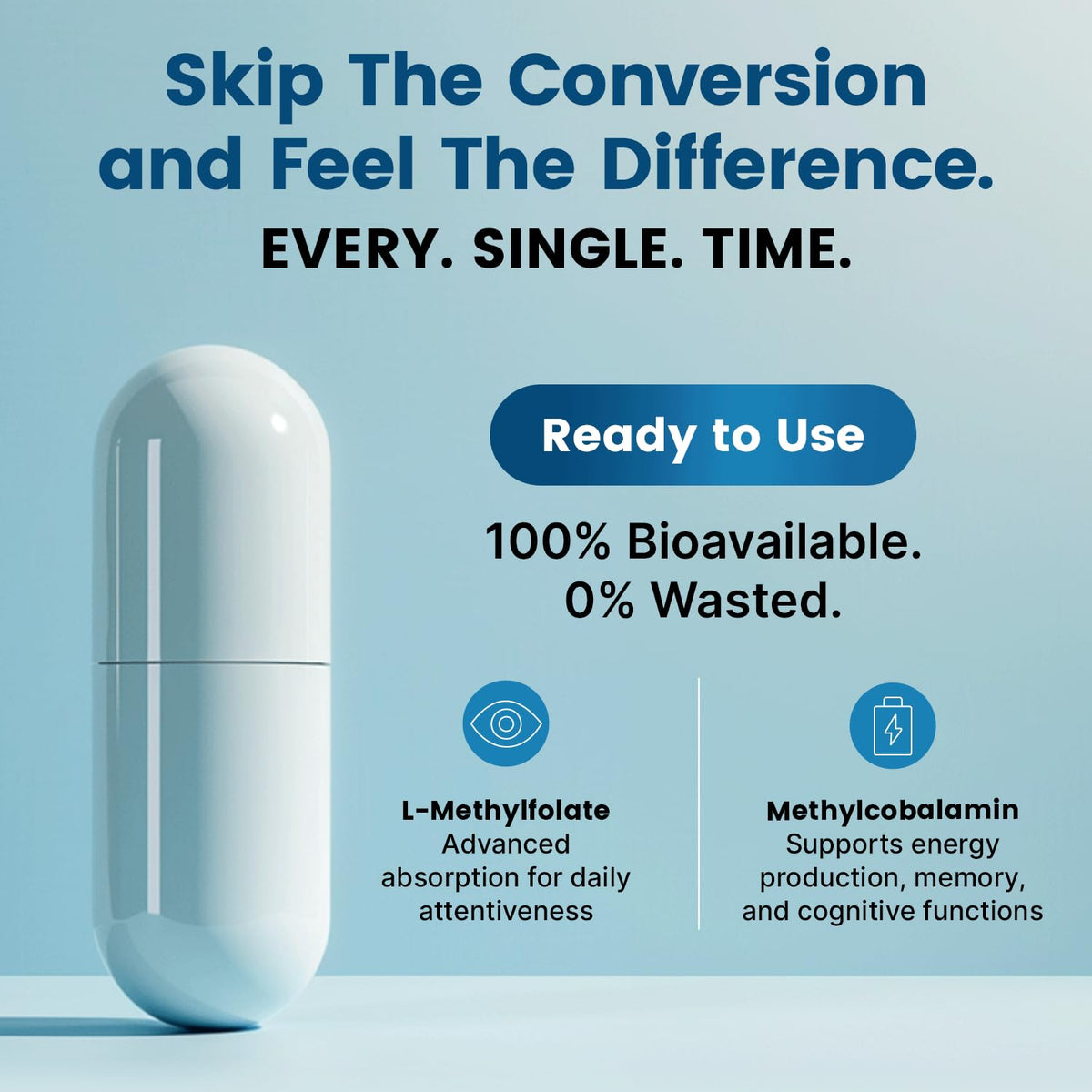 Buy supplements Methylated B Complex with Methylfolate and B12 Methylcobalamin 1000 mcg - Methylated Multivitamin for Energy, Brain Function, and Wellness - Vitamin B Complex for Men & Women - Vitaza UK Supplements UK