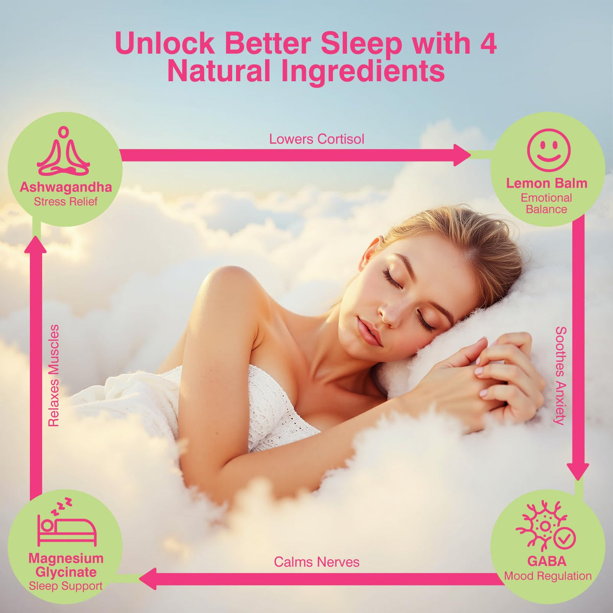 Buy supplements Magnesium Glycinate Gummies 600mg, Sugar Free Magnesium Gummies for Adults with Ashwagandha, Lemon Balm & GABA for Sleep - Vitaza UK Supplements UK