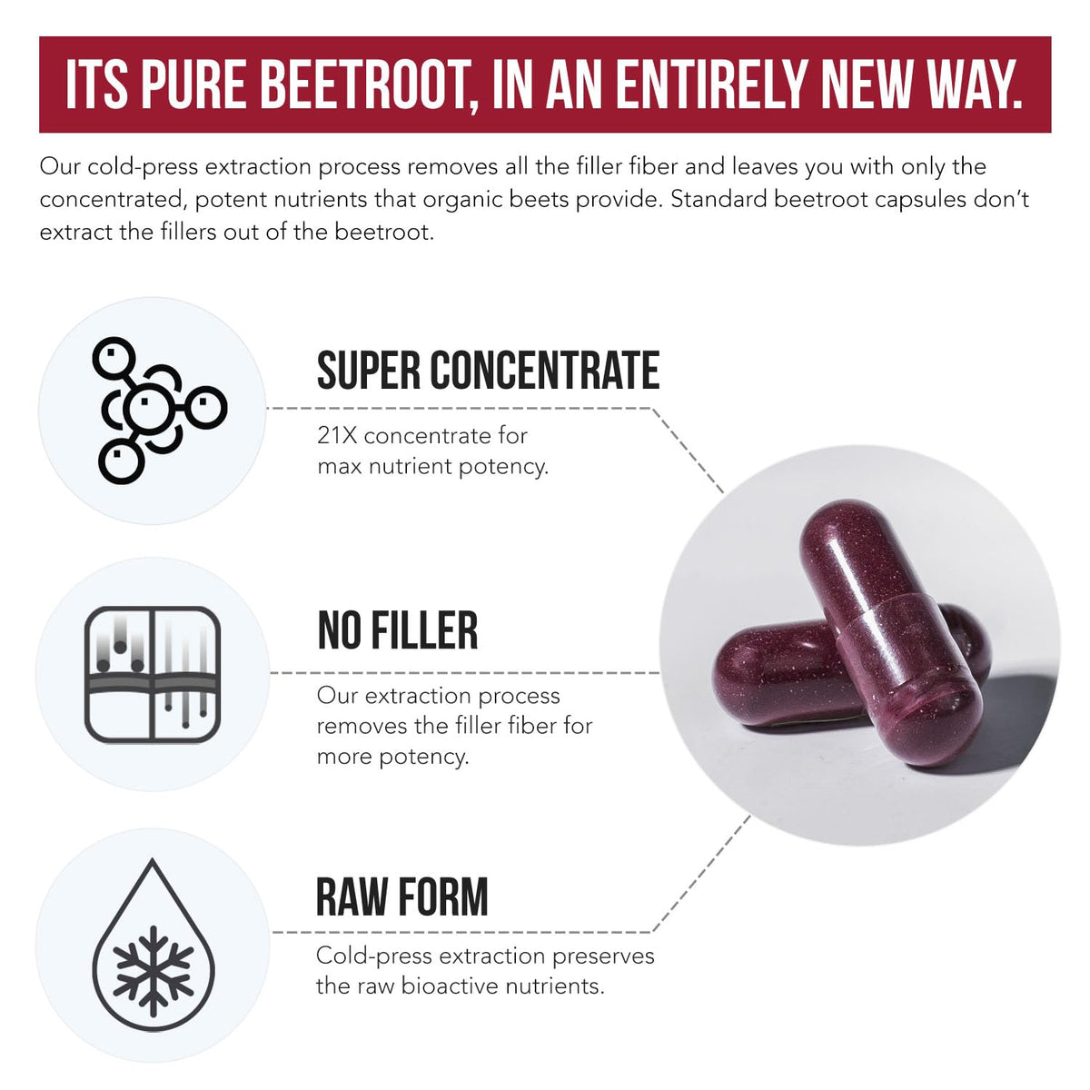 Buy supplements BioBeet® Max Strength Beet Root Capsules - 21:1 Concentrate, Each Serving Derived from 28,350 mg Organic Beetroot - Absorption Enhancement - Vitaza UK Supplements UK