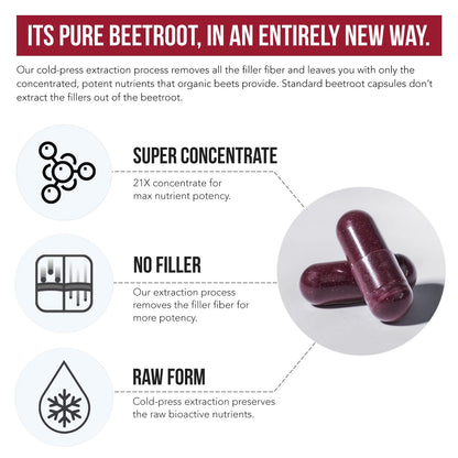 Buy supplements BioBeet® Max Strength Beet Root Capsules - 21:1 Concentrate, Each Serving Derived from 28,350 mg Organic Beetroot - Absorption Enhancement - Vitaza UK Supplements UK
