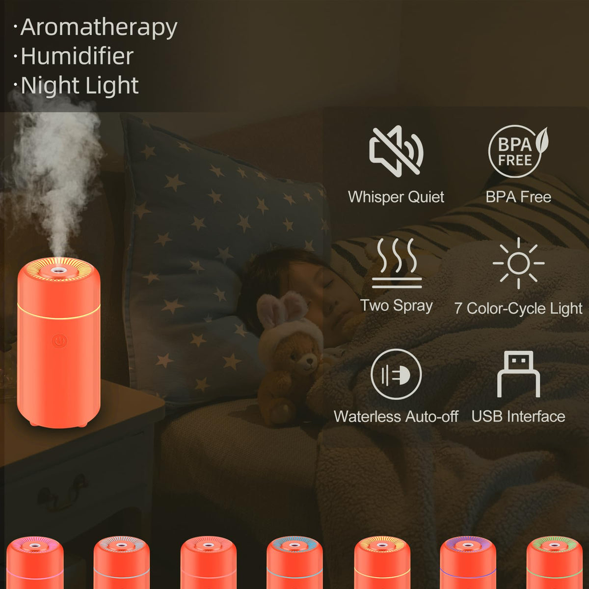 CHOUWEEK Car Essential Oil Diffuser, Mini Portable Air Diffuser for Aromatherapy, Small USB CHOUWEEKBuy Supplements Australia