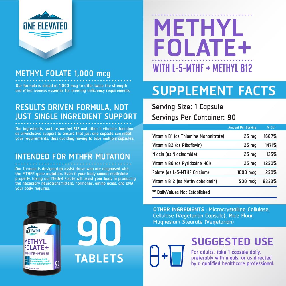 Buy supplements Double Strength & Most Bioactive Methyl Folate! Uniquely Formulated with Highest Pharmaceutical Grade Methylcobalamin (B12), Niacin, B1, B2 B6. - Vitaza UK Supplements UK