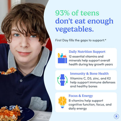 Buy supplements FIRST DAY Vitamins for Teens - Teen Multi Vitamins for Girls & Boys 12-17, Organic Fruit & Veggie Blend - 12 Key Nutrients: Vitamins A - Vitaza UK Supplements UK