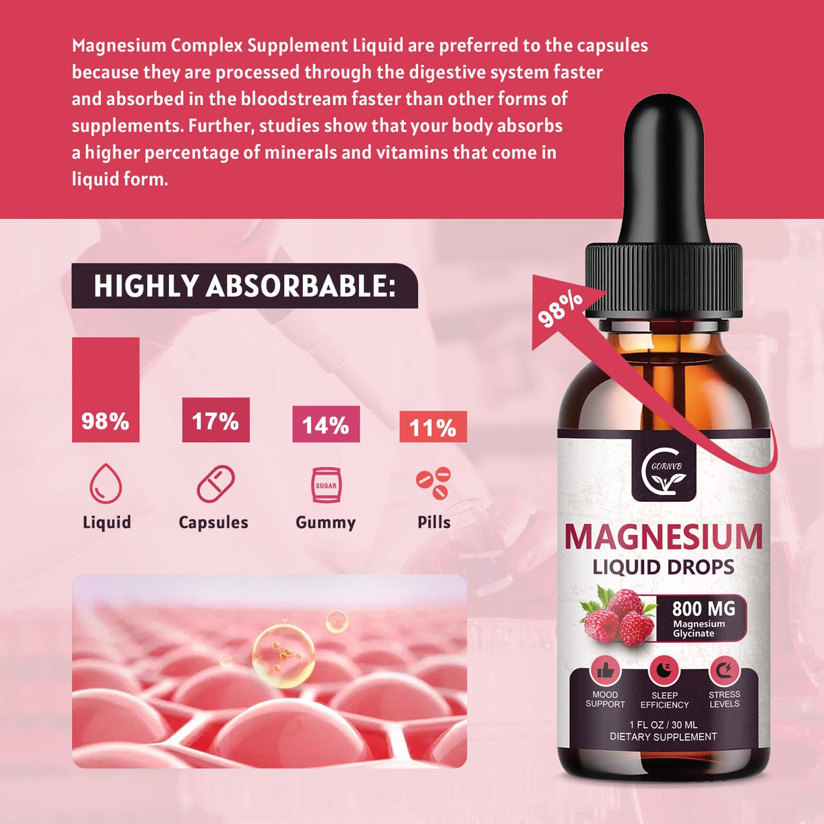 Buy supplements (2 Pack) Magnesium Glycinate Liquid Drops | 1000mg Liquid Magnesium Complex with D3, L-Thea & GABA for Energy, Sleep, Nerve and Heart Health - Vitaza UK Supplements UK