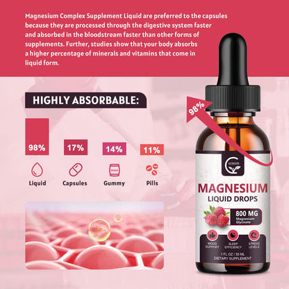 Buy supplements (2 Pack) Magnesium Glycinate Liquid Drops | 1000mg Liquid Magnesium Complex with D3, L-Thea & GABA for Energy, Sleep, Nerve and Heart Health - Vitaza UK Supplements UK