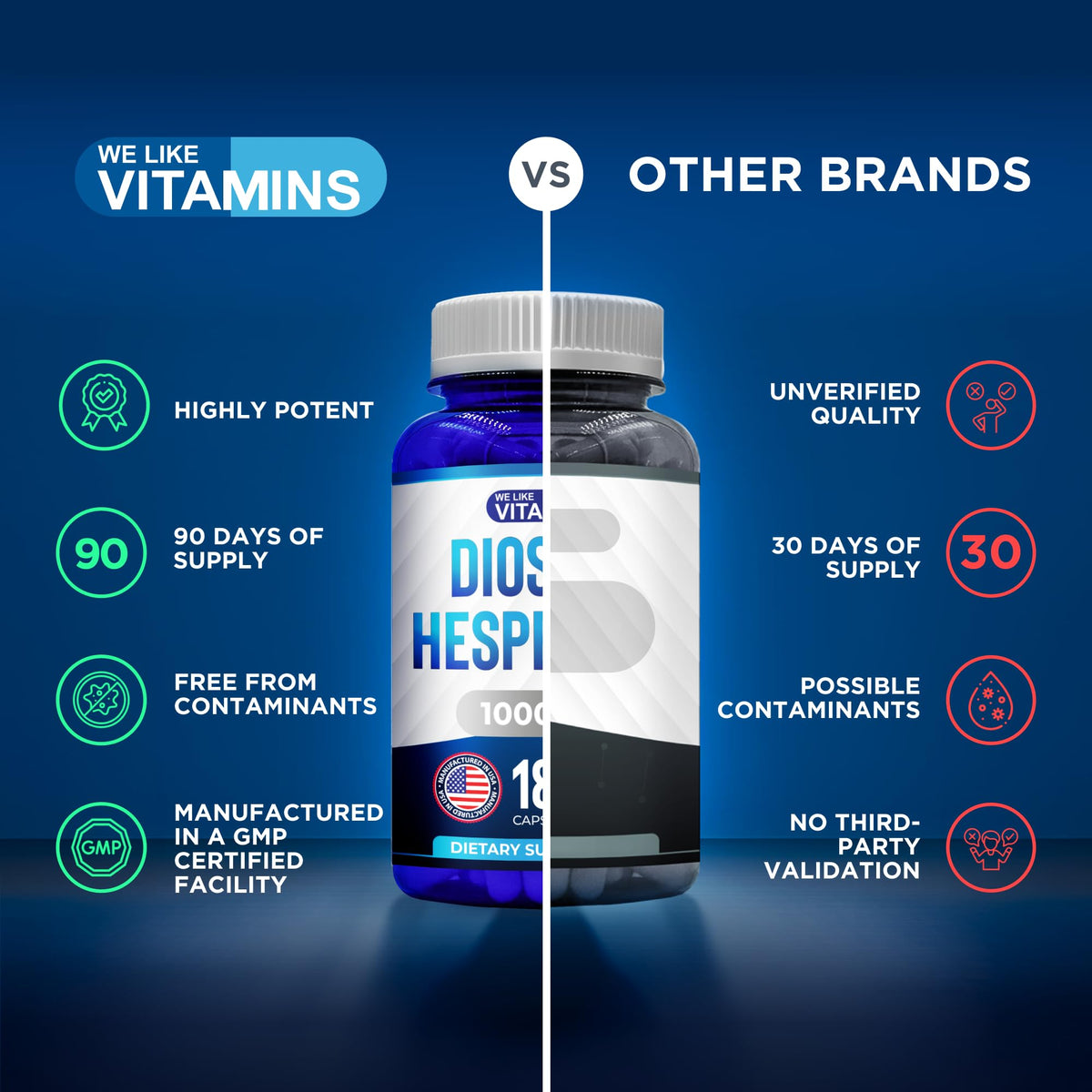 Buy supplements We Like Vitamins Diosmin Hesperidin 1000mg – 180 Capsules – 90 Day Supply - Diosmin and Hesperidin Supplement – Helps to Support Healthy Circulation, Vitaza UK Supplements UK