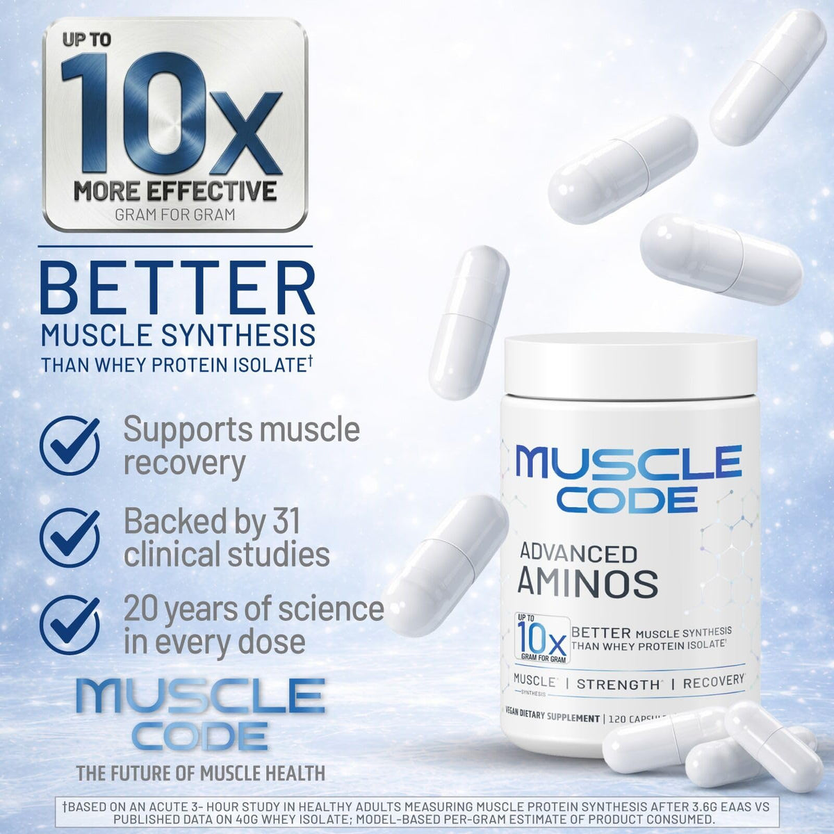 Buy supplements NAUTILUS Muscle Code Essential Amino Acid Capsules – Muscle Synthesis & Repair & Strength – Unflavored – 30 Servings – Clinically Studied - Vitaza UK Supplements UK