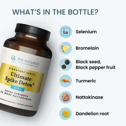 Buy supplements The Wellness Company Ultimate Spike Detox – Dr. McCullough Designed - 3-in-1 Nattokinase, Turmeric, & Bromelain Extra Strength - Vitaza UK Supplements UK