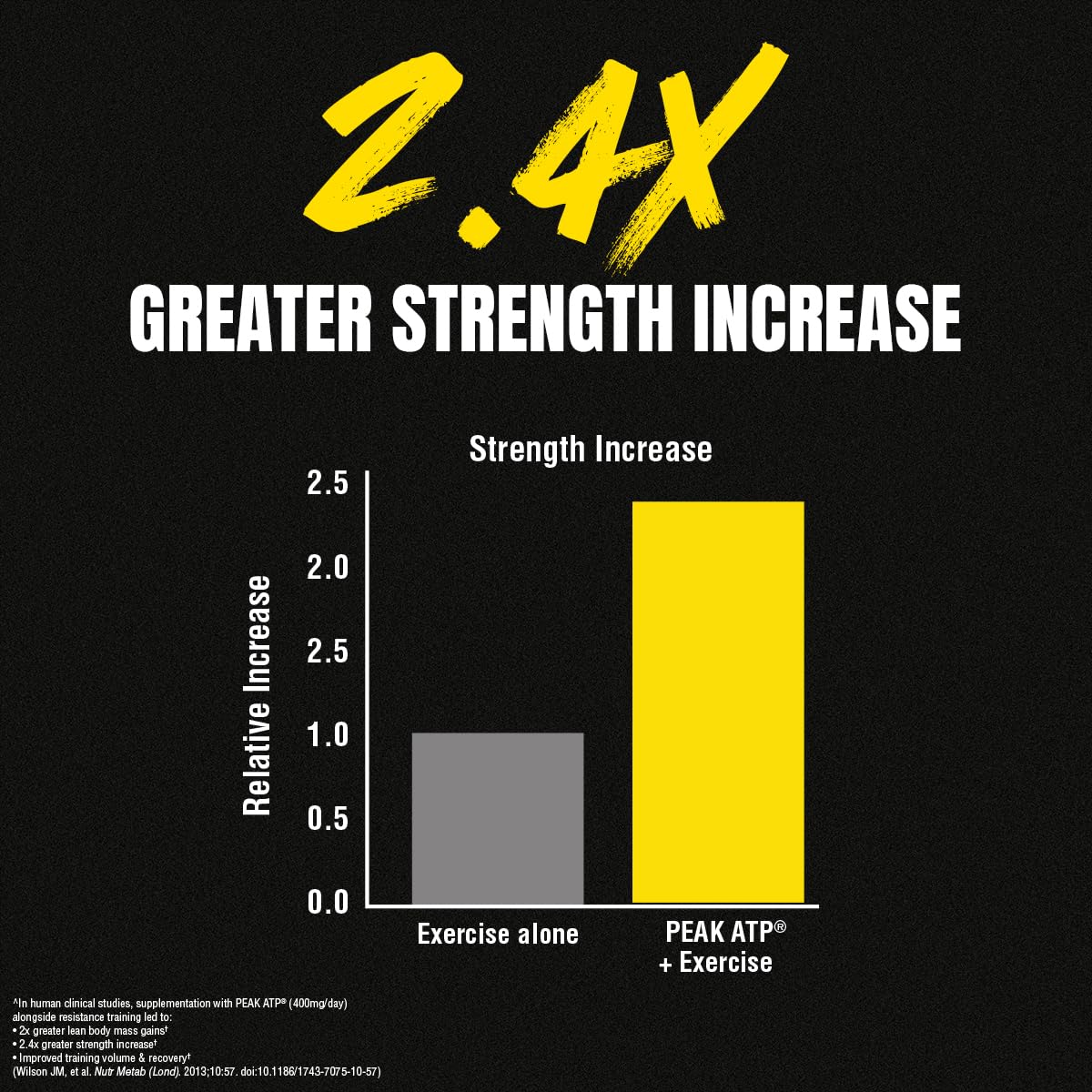 Buy supplements Animal M-Stak - Muscle Builder and Anabolic Mass Gainer Supplement for Bodybuilding - Lean Muscle Growth, Amino Complex and Pre Workout Energy, 21 Packs - Vitaza UK Supplements UK