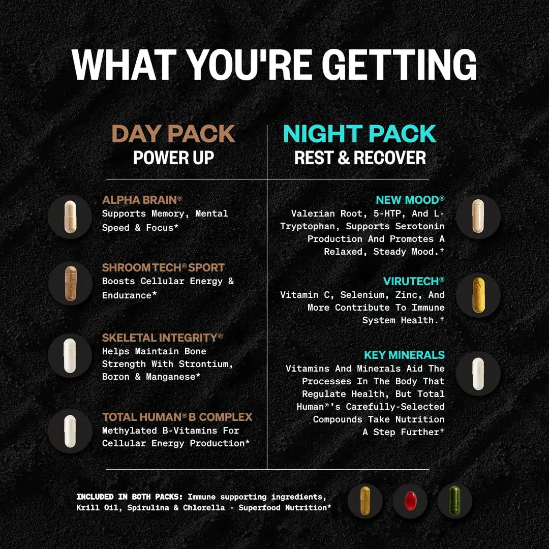 ONNIT Total Human Adult Multivitamin Dietary Supplement Comprehensive Capsule Packs with Day and Night Support ONNITBuy Supplements Australia
