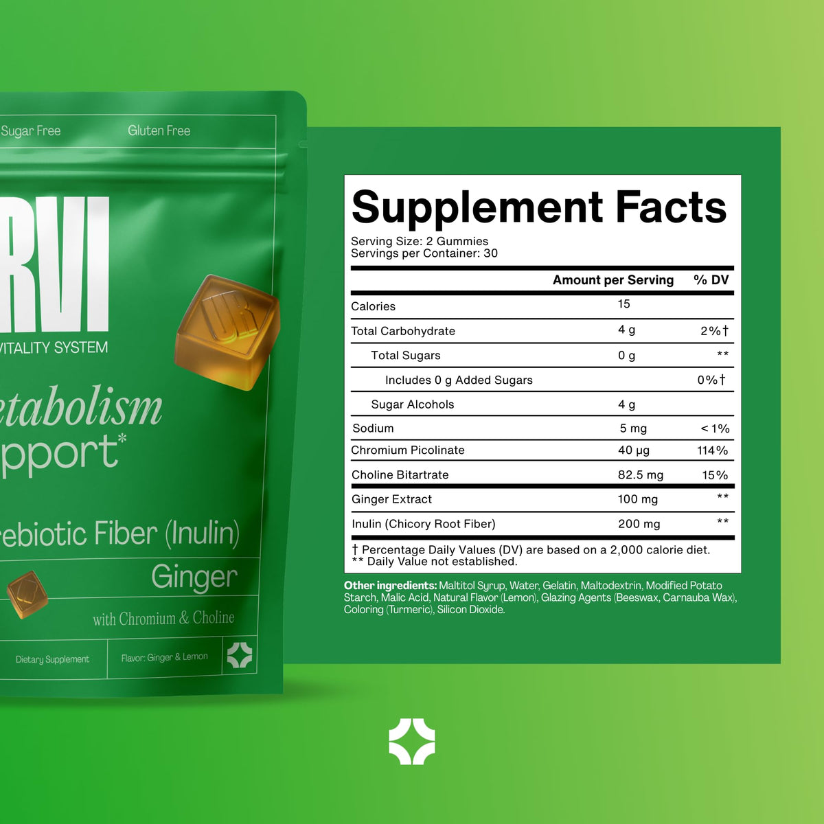 Buy supplements URVI® Metabolism Support Gummies 4-in-1 – Chromium Picolinate, Choline, Inulin & Ginger Extract - Prebiotic Fiber & Minerals – Gut Health & Digestive Support - Vitaza UK Supplements UK