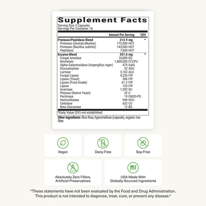 Buy supplements BIOptimizers MassZymes - Complete Digestive Enzymes Supplement for Gut Health - Bloating Relief for Men and Women - Lipase Amylase Bromelain Digestive Enzymes (30 Capsules) - Vitaza UK Supplements UK