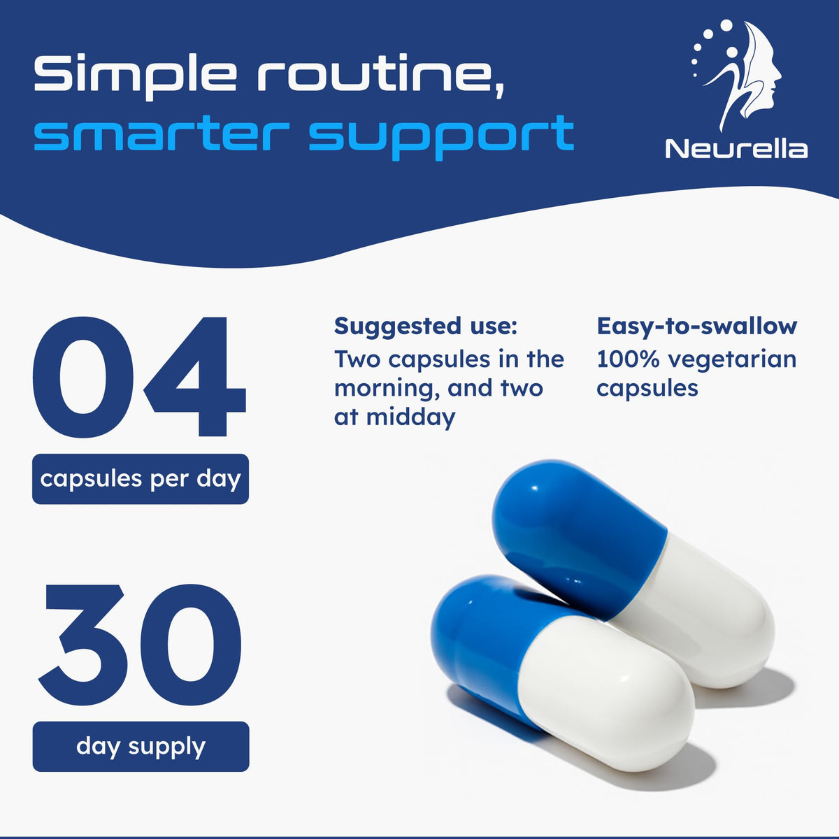 Buy supplements Neurella 2.0 Brain Supplement – Adult Cognitive Health & Neuro Support, Brain Supplements for Memory and Focus with NAC Supplement, Ashwagandha & B12 Vitamins for Women & Men, 120 Capsules - Vitaza UK Supplements UK