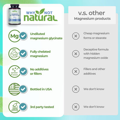 Buy supplements Why Not Natural Magnesium Glycinate 500 mg Capsules Supplement - Vegan, No Filler - Supports Sleep and Relaxation - Vitaza UK Supplements UK