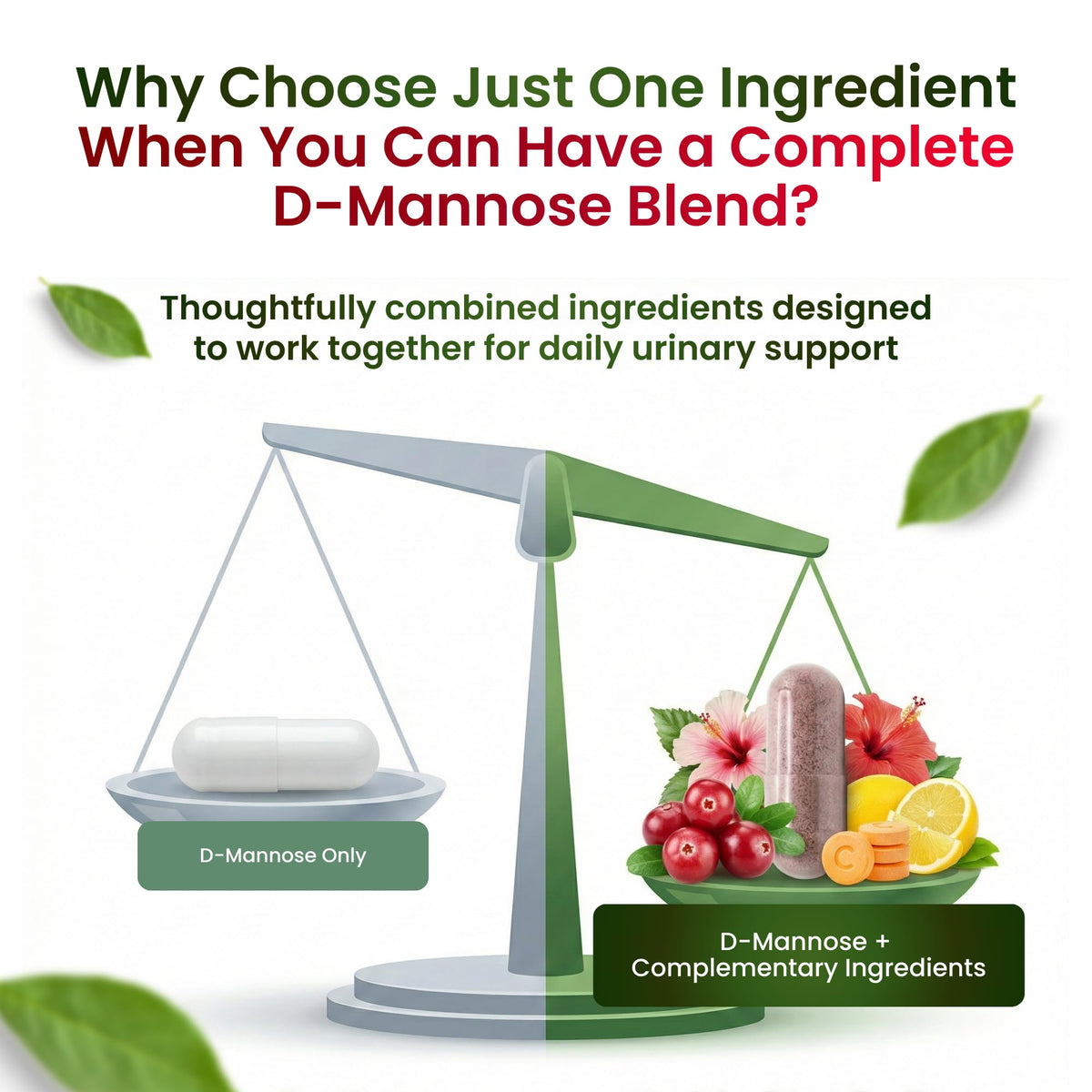 Buy supplements ForestLeaf D Mannose Supplements for Women & Men - D-Mannose 1000mg Capsules with Cranberry, Hibiscus & VIT C - DMannose Pills for UTI - Vitaza UK Supplements UK