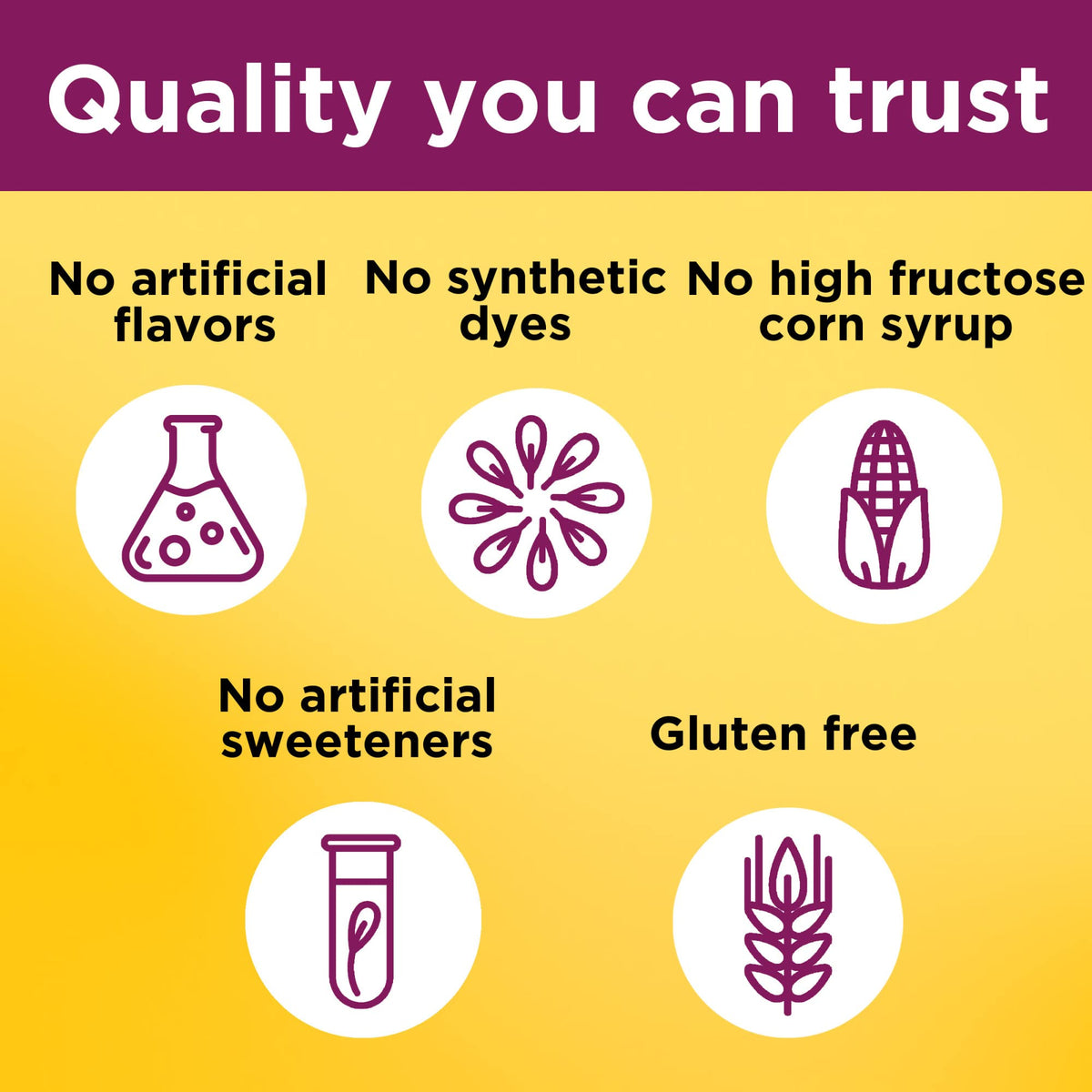Buy supplements Nature Made Multivitamin For Women, Womens Gummy Multivitamins for Daily Nutritional Support, 70 Multi Vitamin Gummies, 35 Day Supply - Vitaza UK Supplements UK