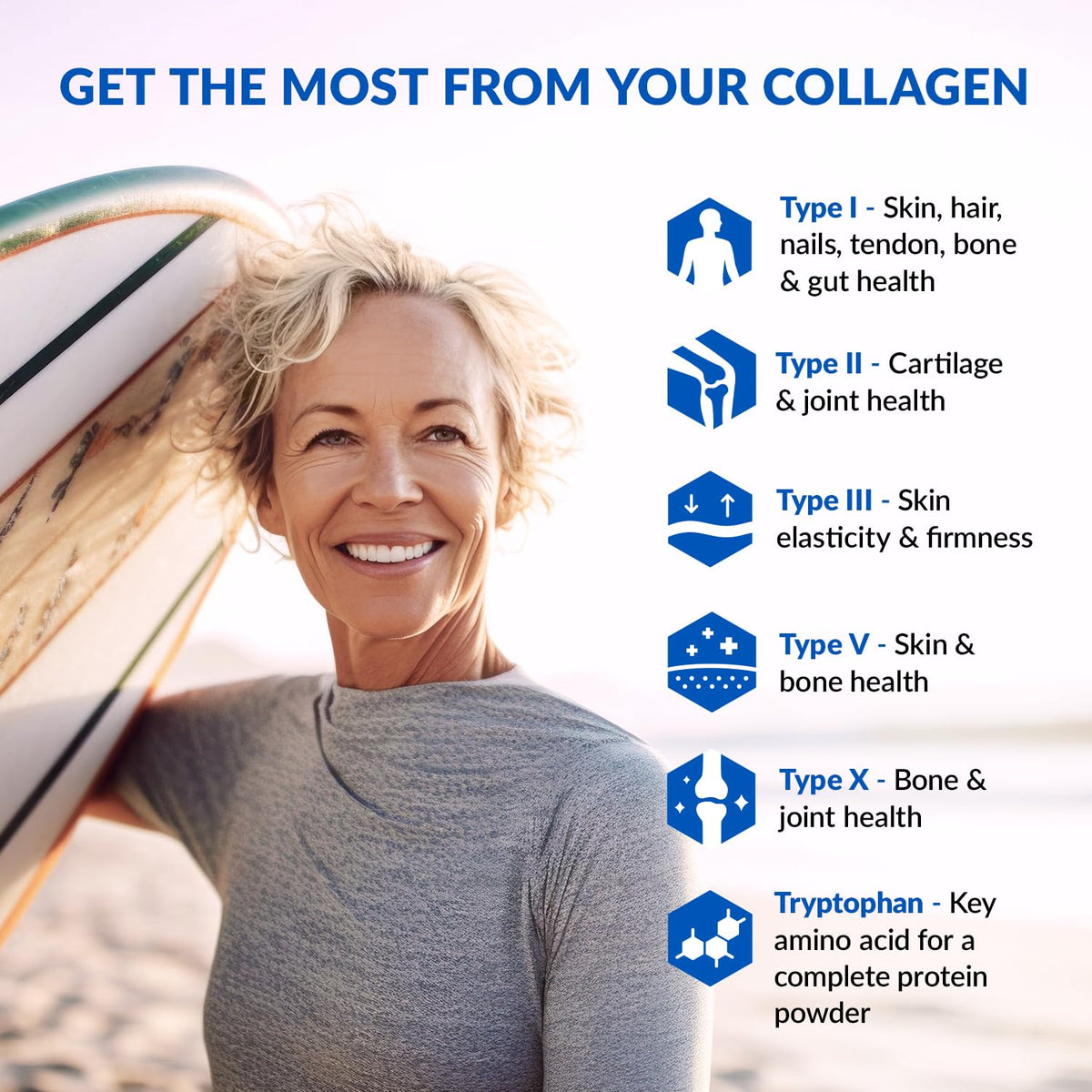 BioTrust Ageless Multi Collagen Protein Powder – 5 Collagen Types (I, II, III, V, X) BioTrustBuy Supplements Australia