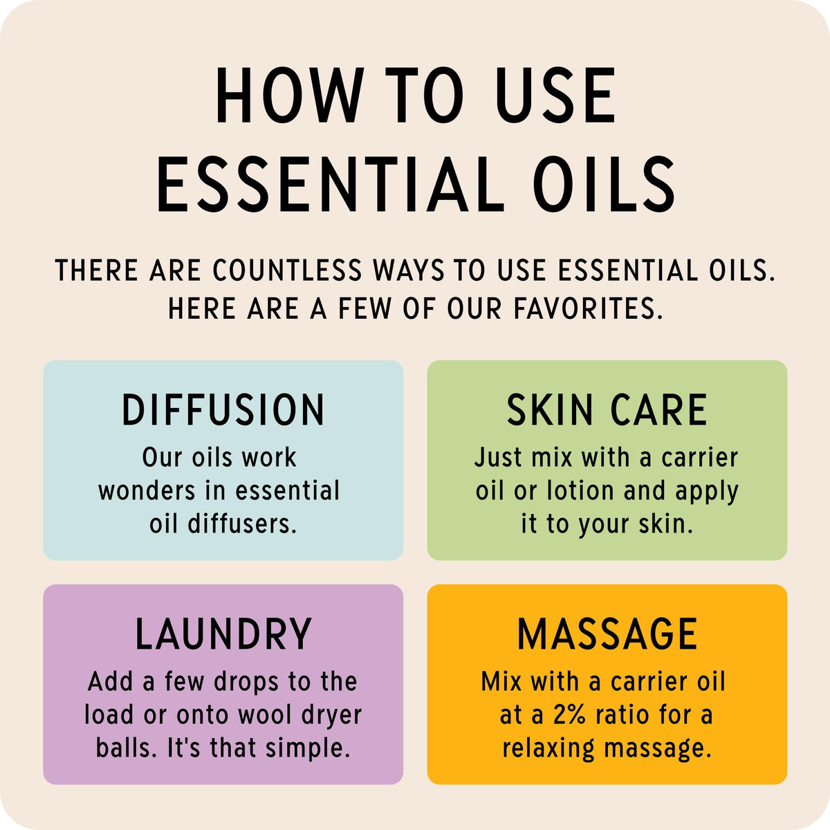 The Best Citrus + Bliss Essential Oil Blend- Premium Grade- 100% Pure & Natural for Aromatherapy The Best Essential Oil CoBuy Supplements Australia