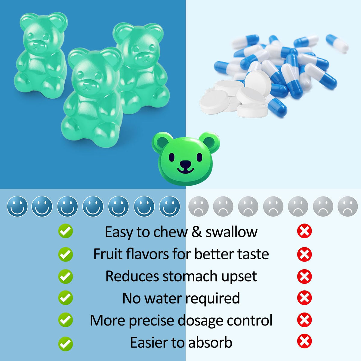 Buy supplements Magnesium Glycinate Gummies 500mg, Sugar-Free for Adults & Kids, Magnesium Gummies for Sleep, Stress & Muscle Relief, Supports Bone & Nerve Health, Vitaza UK Supplements UK
