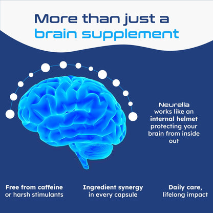Buy supplements Neurella 2.0 Brain Supplement – Adult Cognitive Health & Neuro Support, Brain Supplements for Memory and Focus with NAC Supplement, Ashwagandha & B12 Vitamins for Women & Men, 120 Capsules - Vitaza UK Supplements UK
